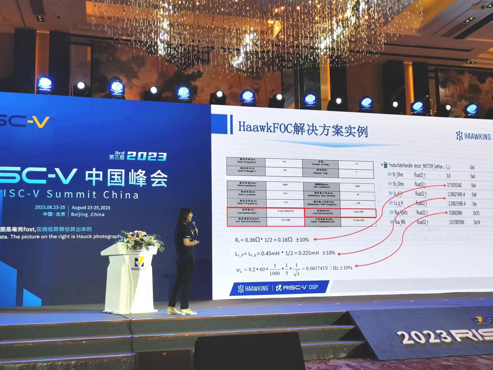 昊芯闻丨 昊芯无传感器FOC解决方案闪耀RISC-V中国峰会